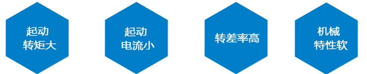 產(chǎn)品優(yōu)點 產(chǎn)品優(yōu)點